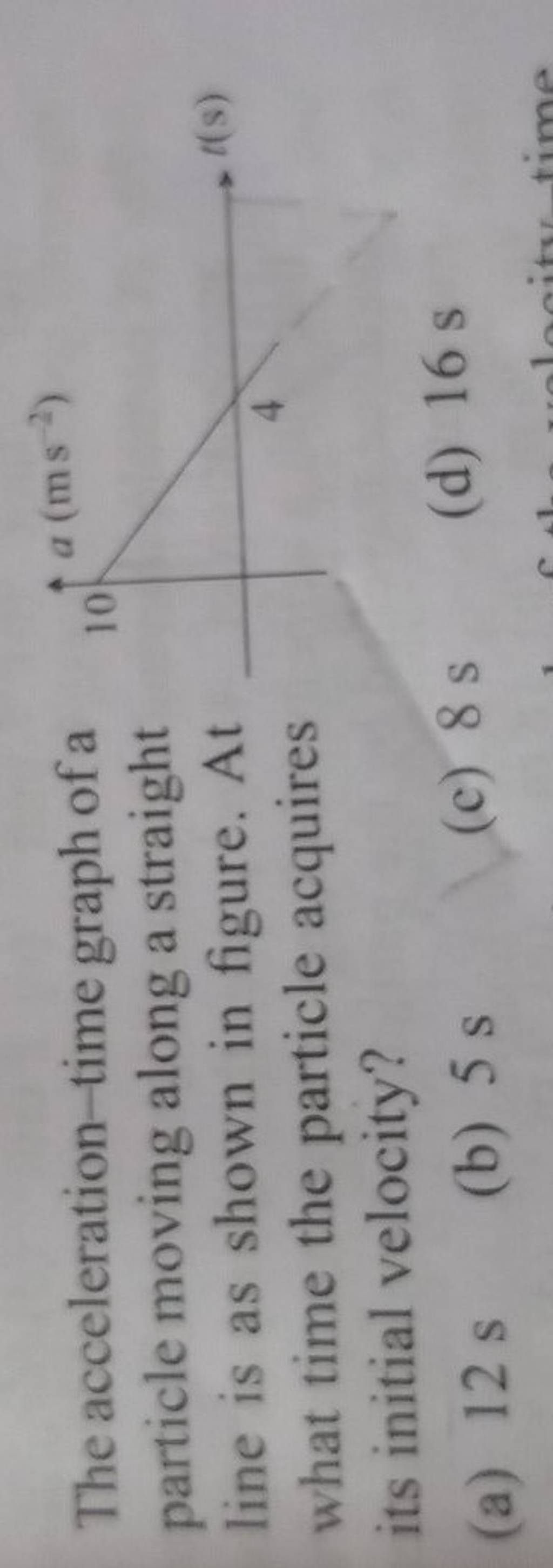 the-acceleration-time-graph-of-a-particle-moving-along-a-straight-line-is