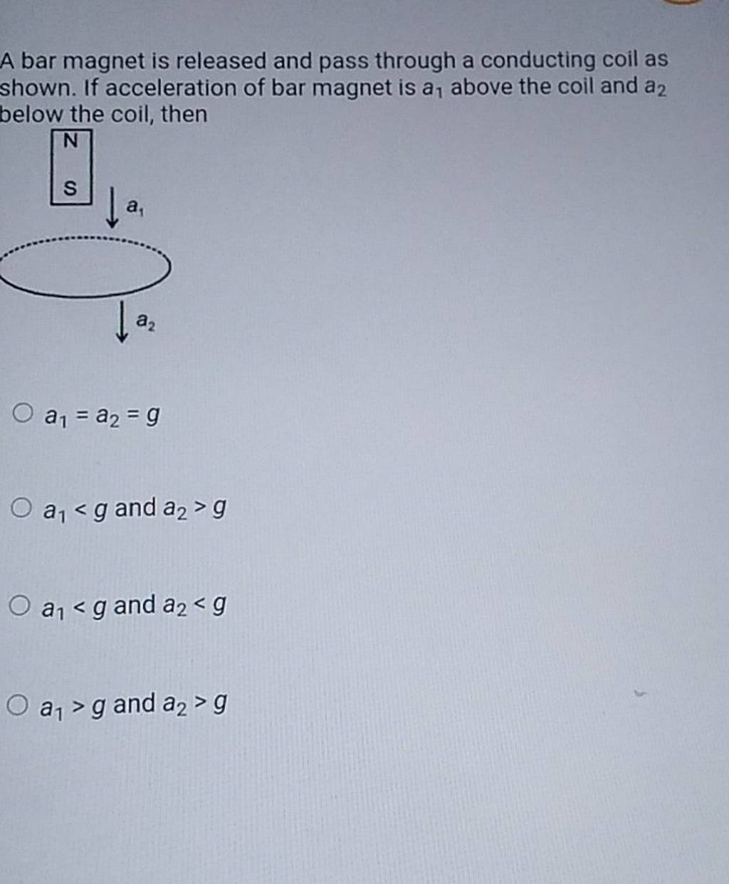 A bar is released and pass through a conducting coil as shown. If