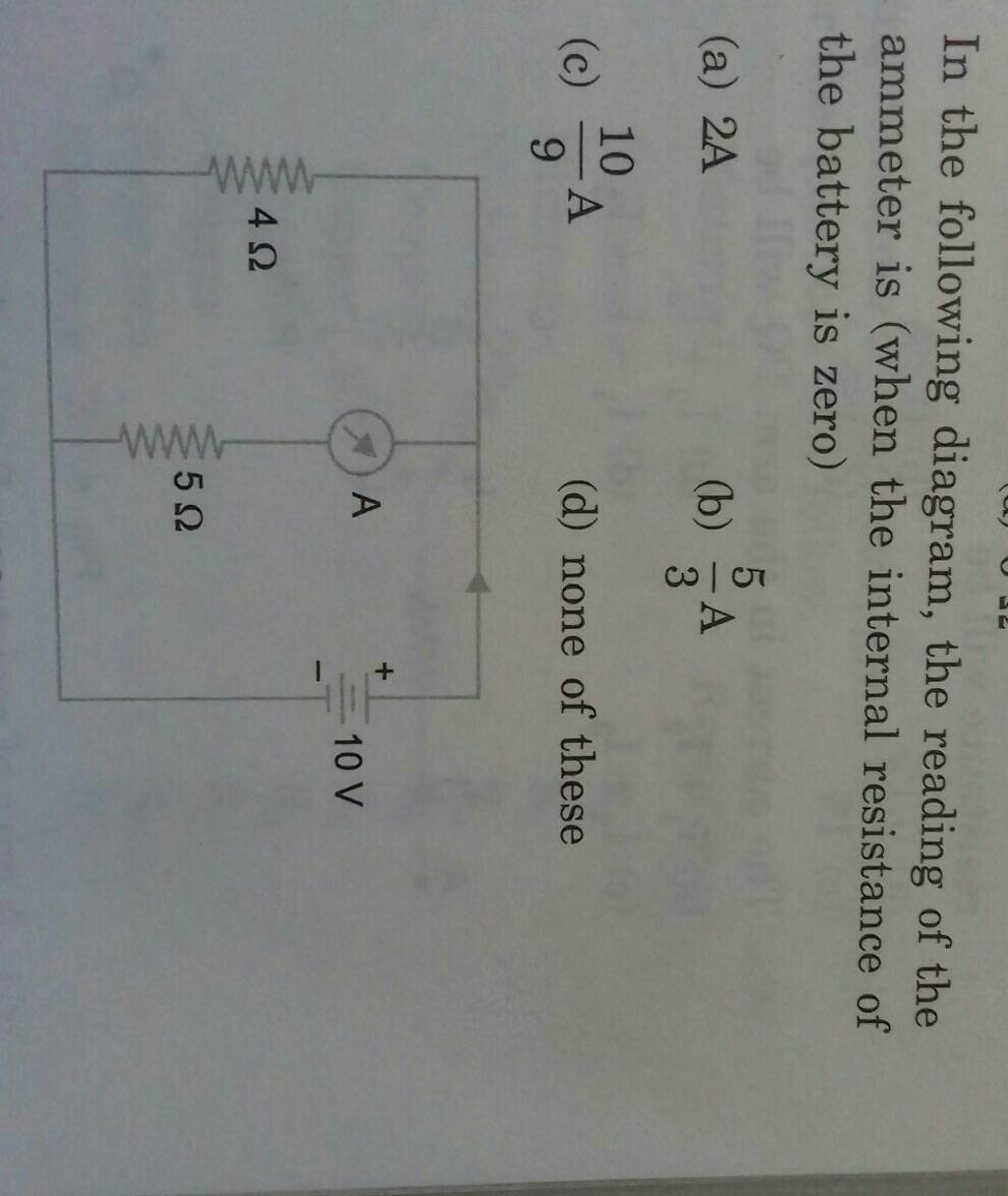 In the following diagram, the reading of the ammeter is (when the interna..