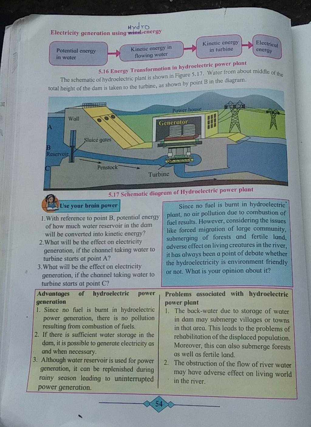 5.16 Energy Transformation In Hydroelectric Power Plant The Schematic Of