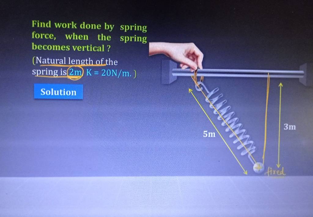 Find work done by spring force, when the spring vertical ? (Natur..