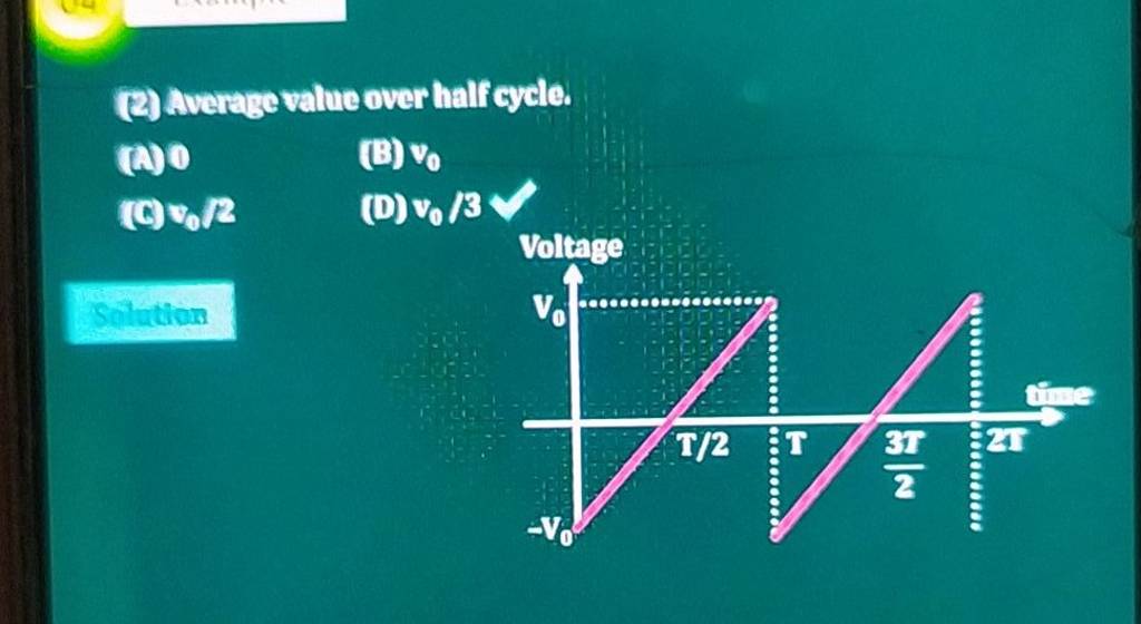 average value of sin^2 theta for half cycle