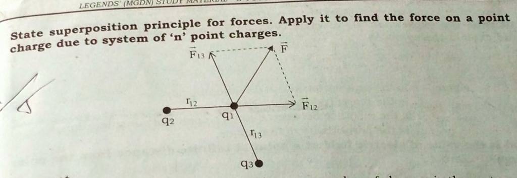 State superposition principle for forces. Apply it to find the force o