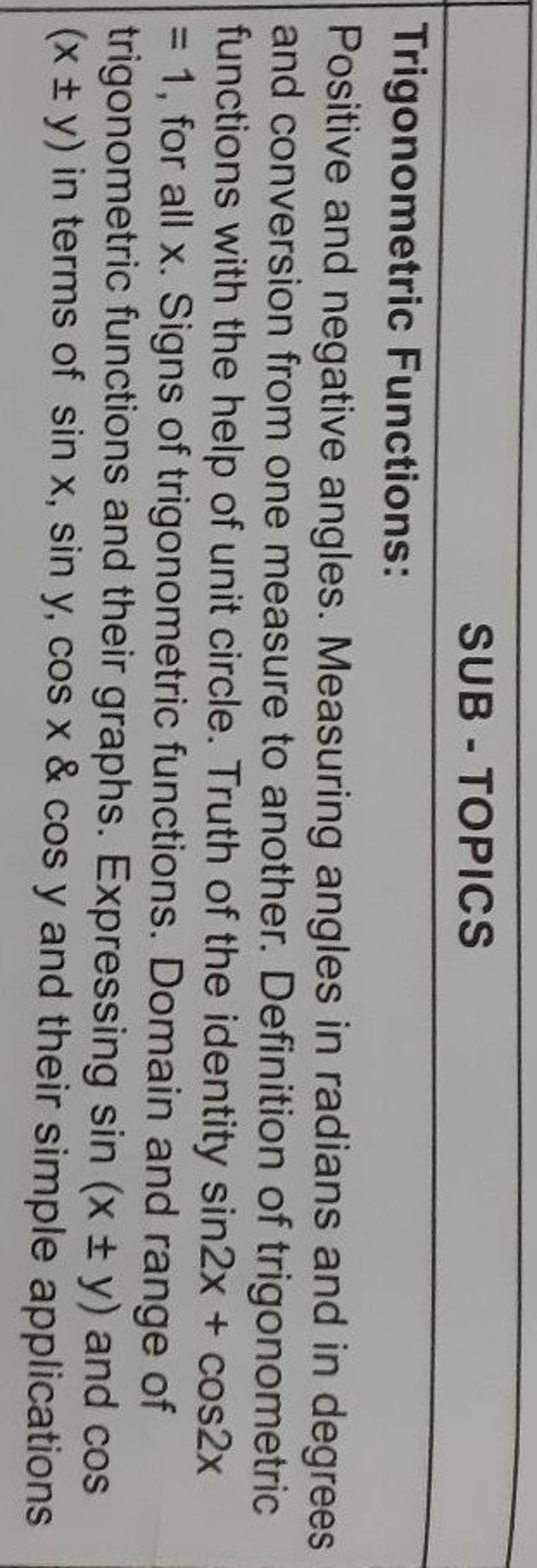 sub-topics-trigonometric-functions-positive-and-negative-angles-measu