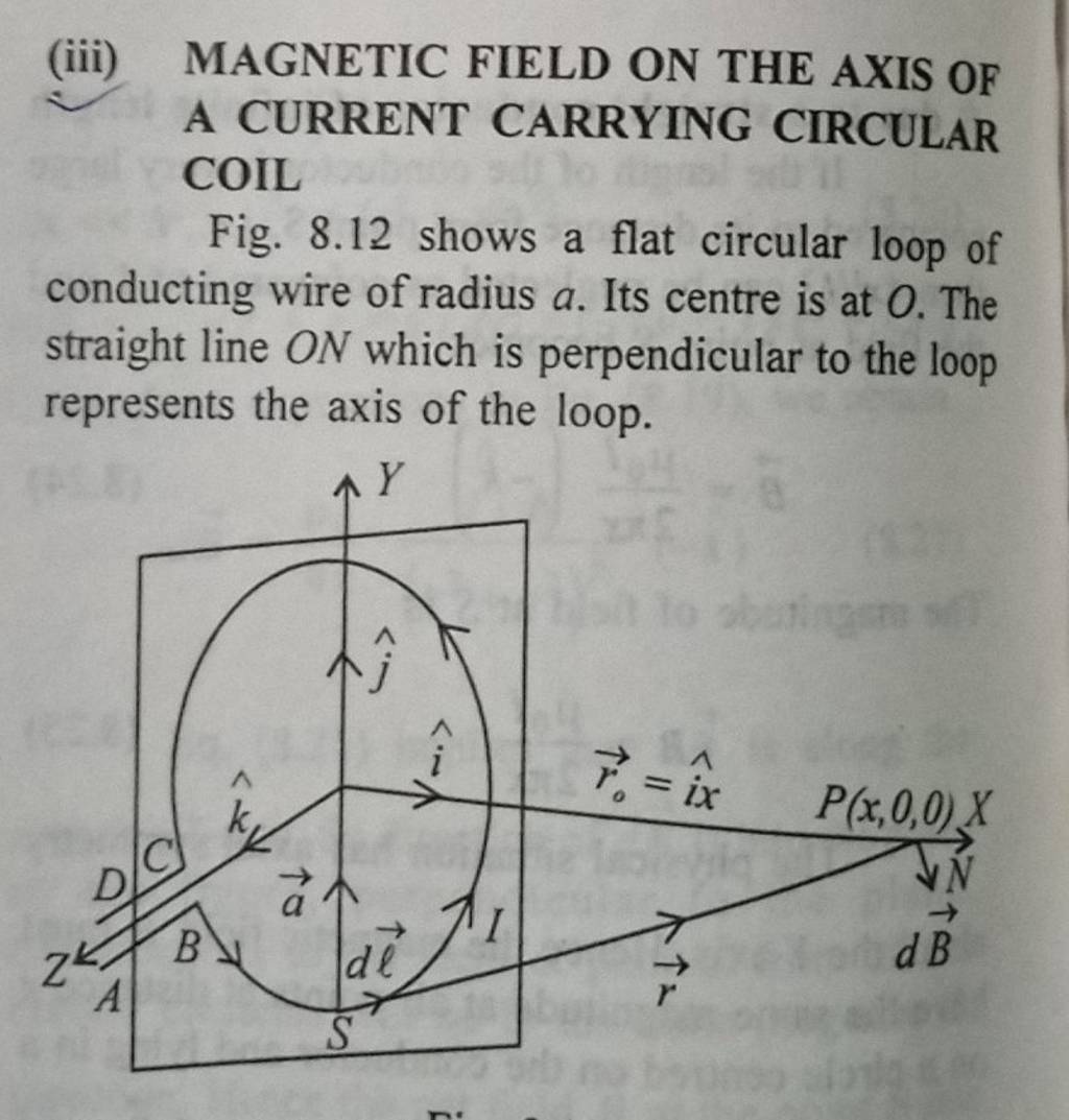 Iii Magnetic Field On The Axis Of A Current Carrying Circular Coil Fig