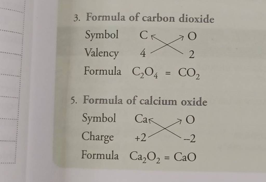 3 Formula Of Carbon Dioxide Symbol