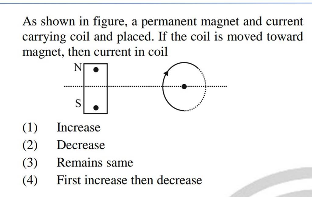 As shown in figure, a permanent and current carrying coil and plac..