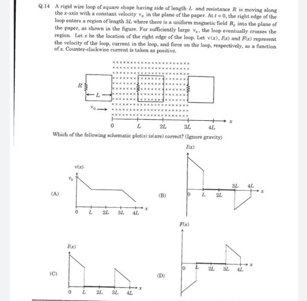 Q.14 A rigid wire loop of square shape having side of length L and resist..