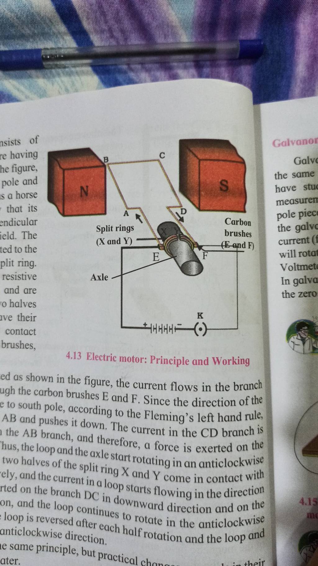 4.13 Electric motor Principle and Working ed as shown in the figure, the..