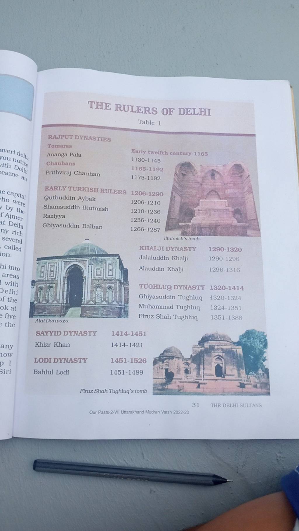 TEEIE RULERS OF DELEII Table 1 Our Pasts2Vil Uttarakhand Mudran Varsh 2..