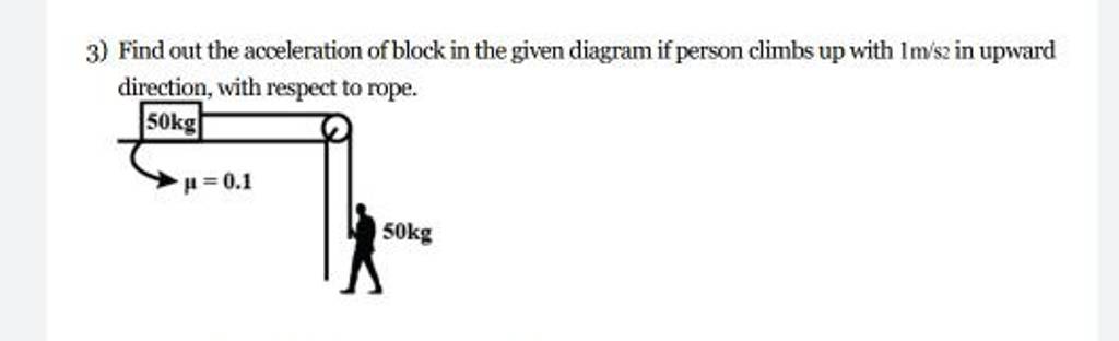 3) Find out the acceleration of block in the given diagram if person clim..