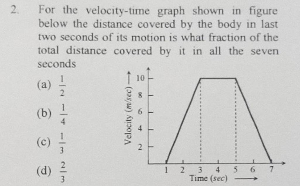 2-for-the-velocity-time-graph-shown-in-figure-below-the-distance-covered