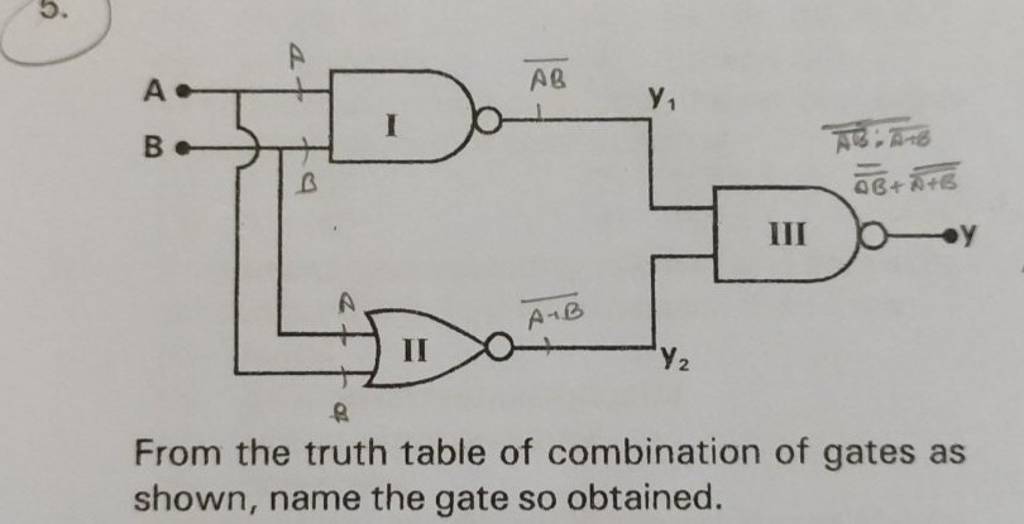 From the truth table of combination of gates as shown, name the gate so o..