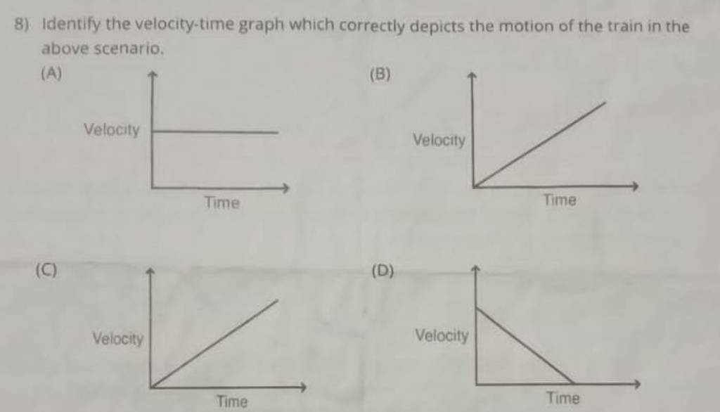 8-identify-the-velocity-time-graph-which-correctly-depicts-the-motion-of