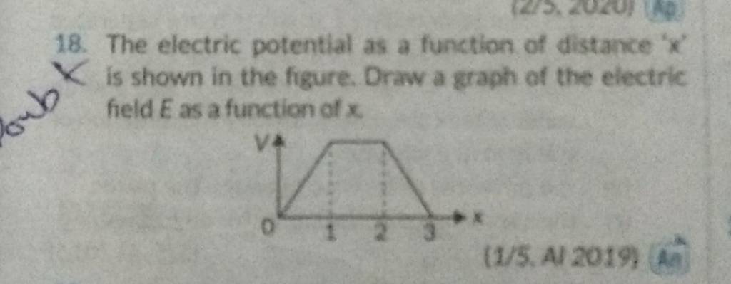 18. The electric potential as a function of distance ' x ' is shown in