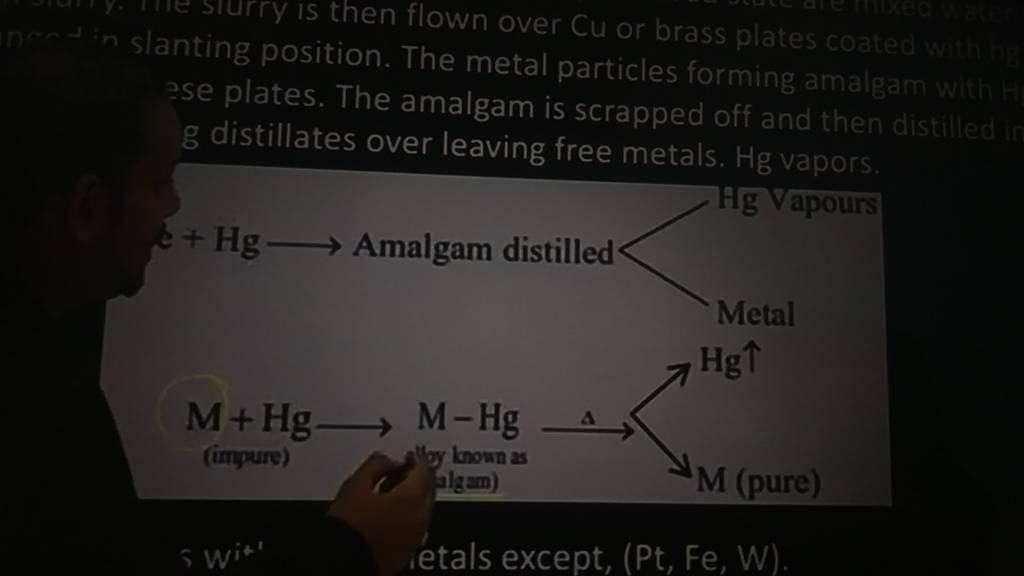 slanting position. The metal particles forming amalgam with 2se plates. T..