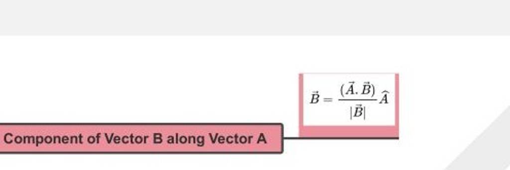 B=∣B∣(A⋅B) A Component Of Vector B Along Vector A | Filo