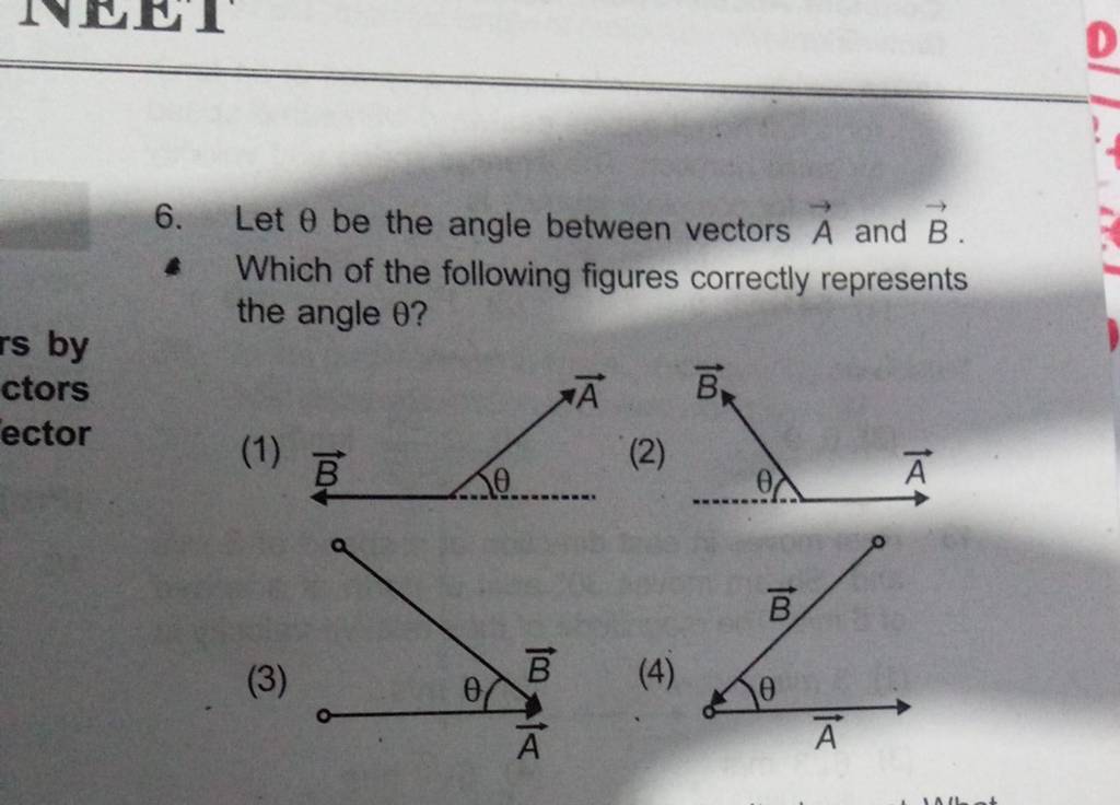 6. Let θ Be The Angle Between Vectors A And B. | Filo