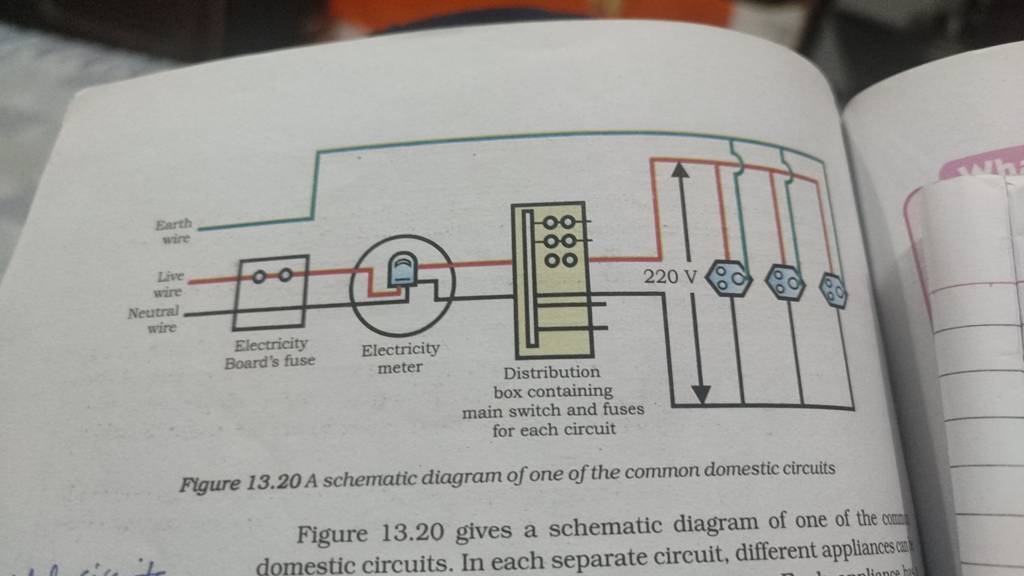 Figure 13.20 A Schematic Diagram Of One Of The Common Domestic Circuits F..