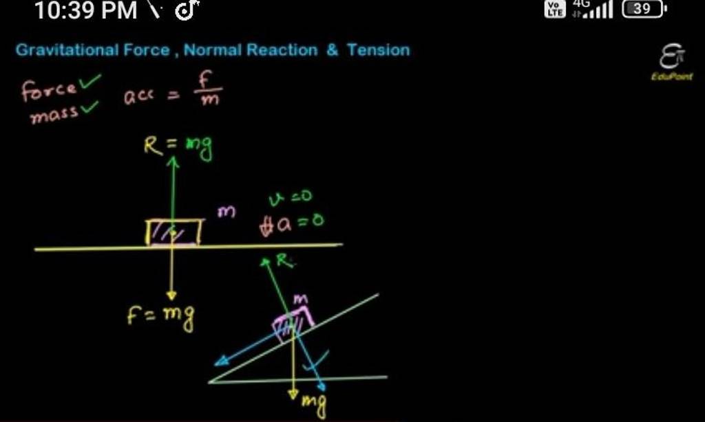 10:39 PM Gravitational Force, Normal Reaction \& Tension force mass ace..