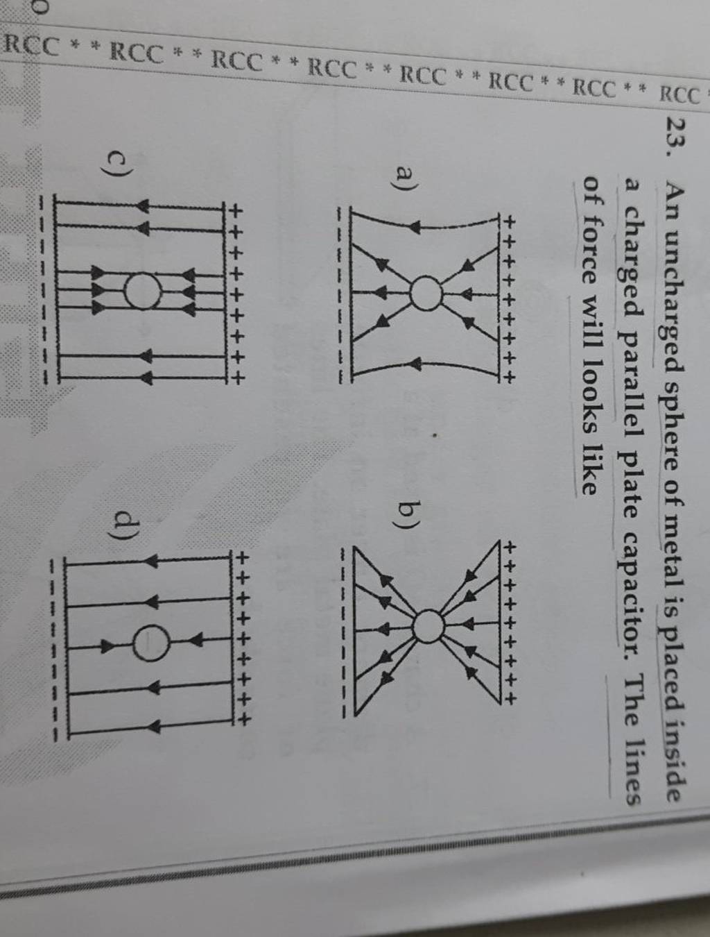 An uncharged sphere of metal is placed inside a charged parallel plate ca..