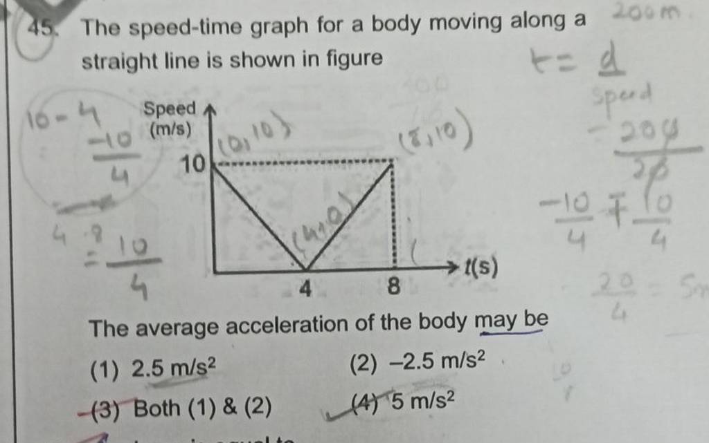 The Speed Time Graph For A Body Moving Along A Straight Line Is Shown In