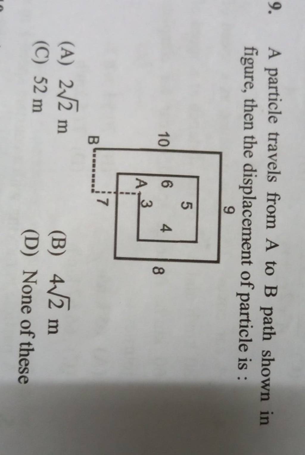 A Particle Travels From A To B Path Shown In Figure, Then The Displacemen..