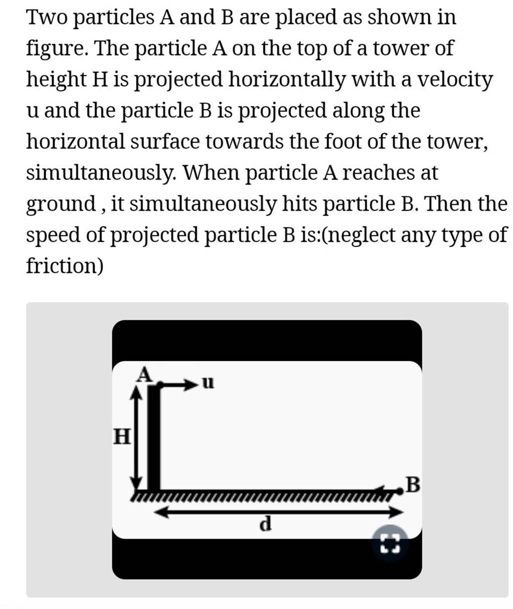 Two Particles A And B Are Placed As Shown In Figure. The Particle A On Th..