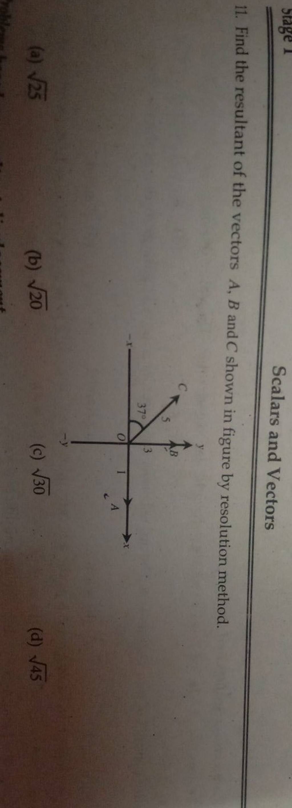 Scalars And Vectors 11. Find The Resultant Of The Vectors A,B And C Shown..