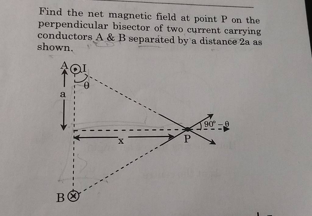 Find the net magnetic field at point P on the perpendicular bisector of t..