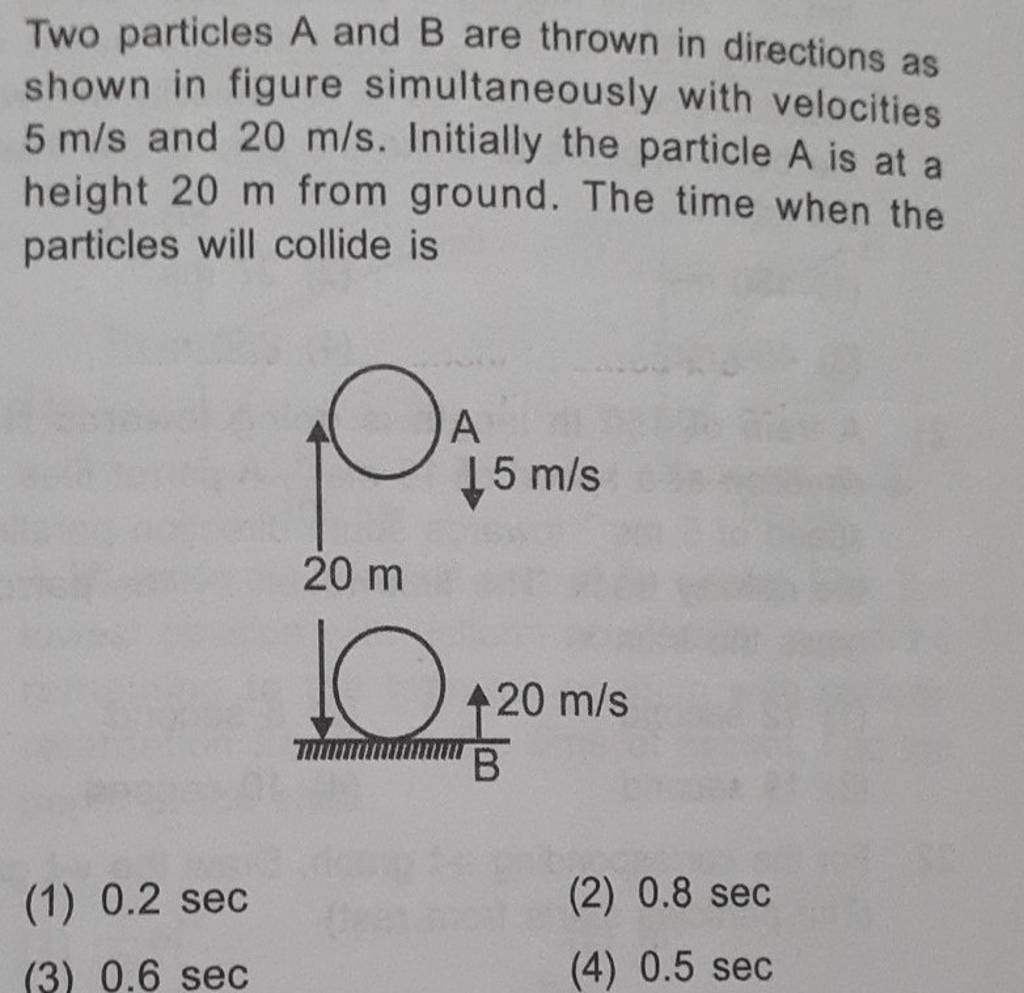 Two Particles A And B Are Thrown In Directions As Shown In Figure Simulta..