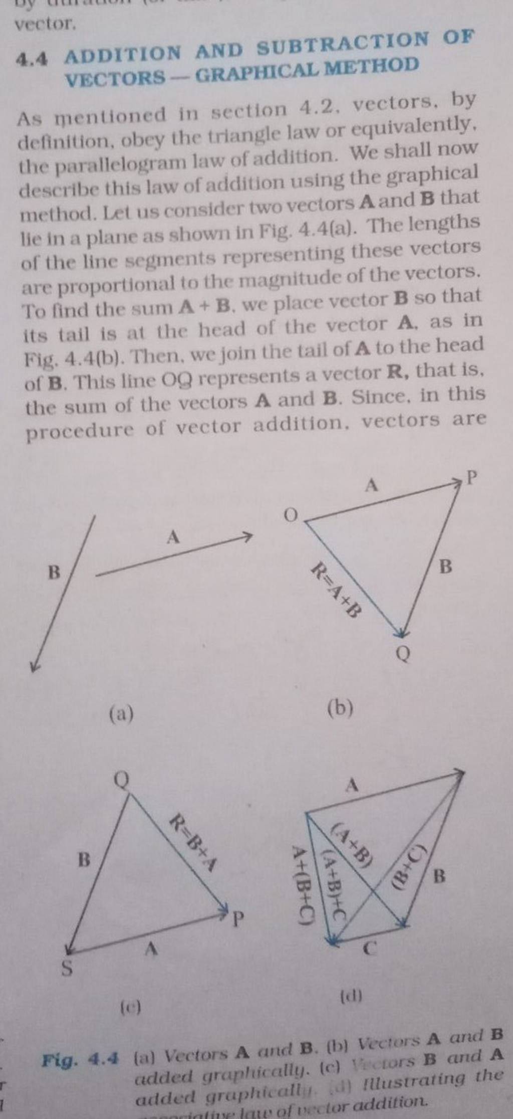 44 Addition And Subtraction Of Vectors Graphical Method As Mentioned I 5629