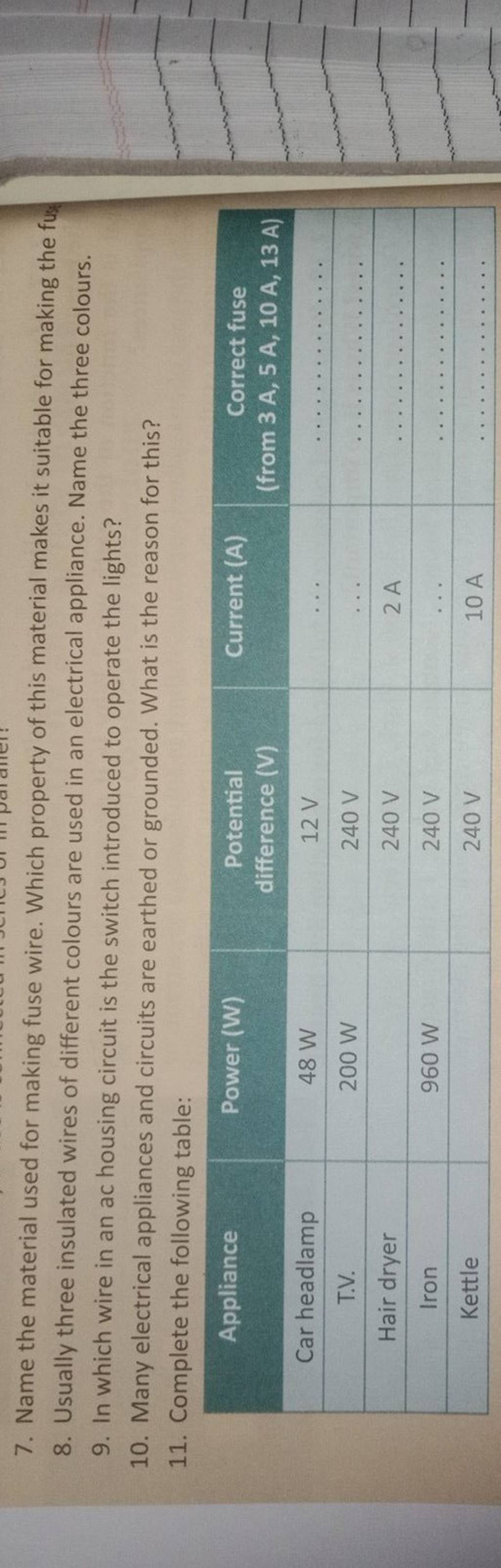 7. Name the material used for making fuse wire. Which property of this ma..