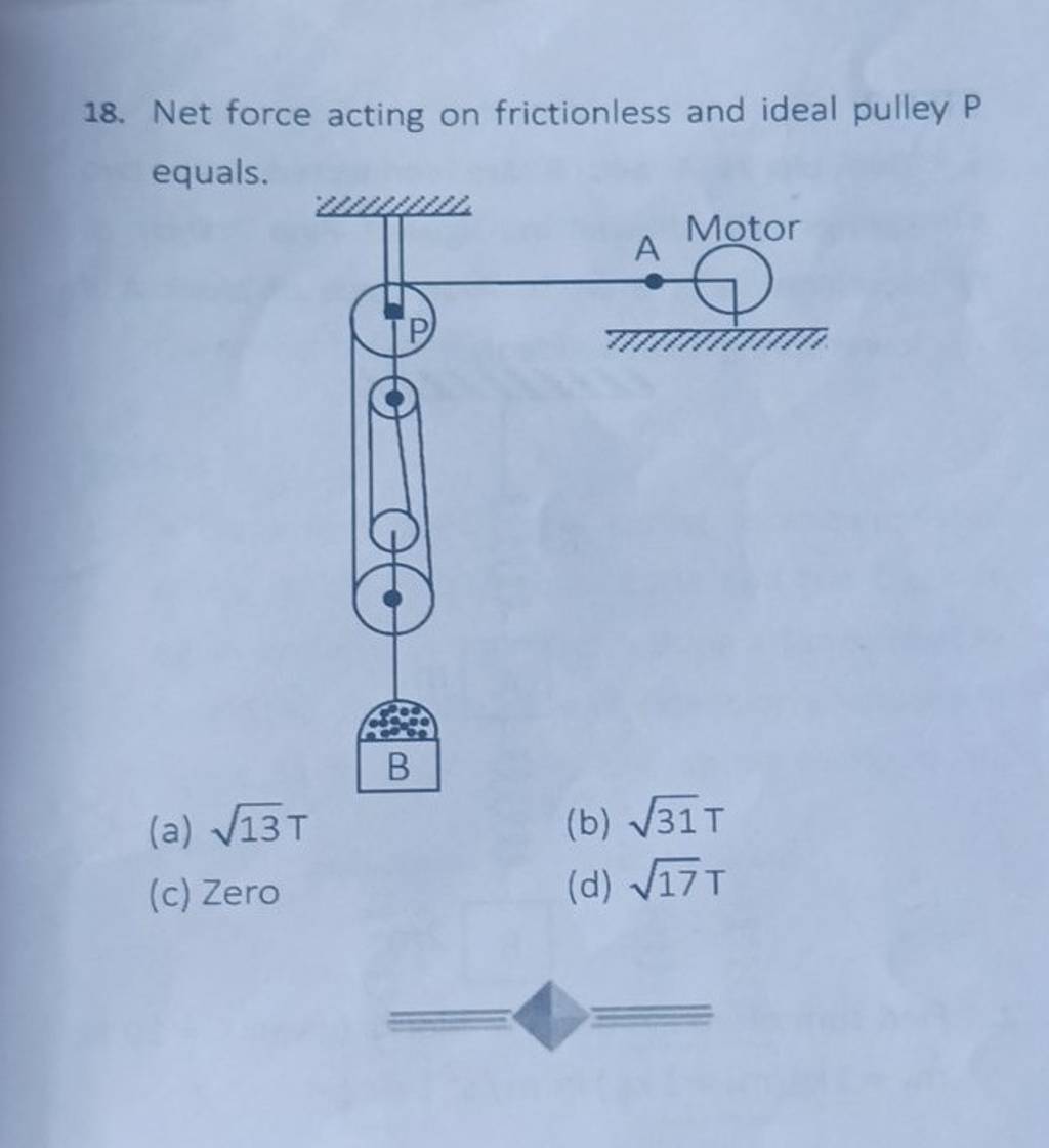 Net force acting on frictionless and ideal pulley P equals. 2000004 Filo