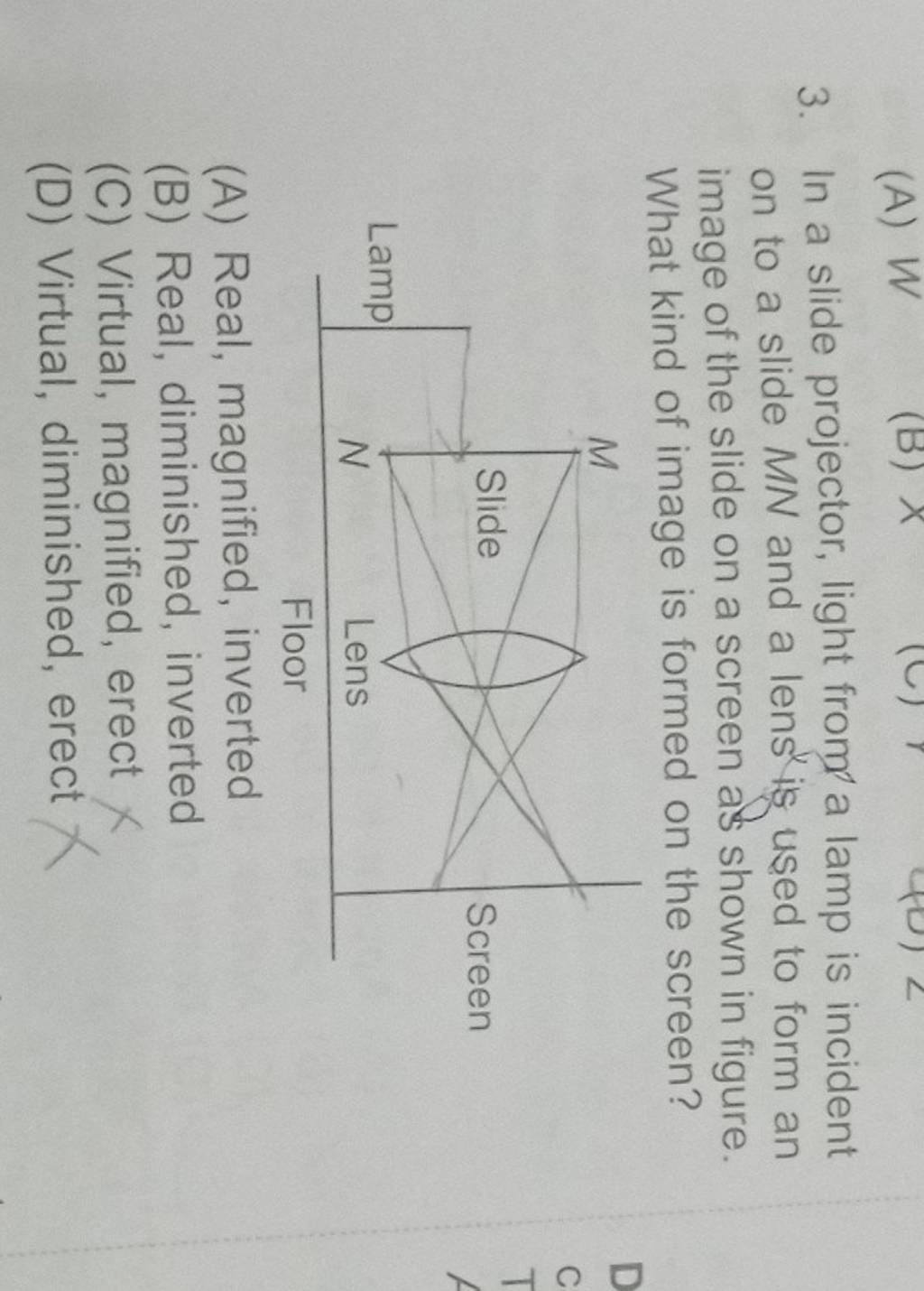 In a slide projector, light from' a lamp is incident on to a slide MN and..