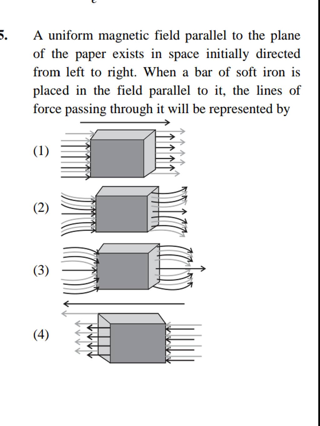 A uniform magnetic field parallel to the plane of the paper exists in spa..