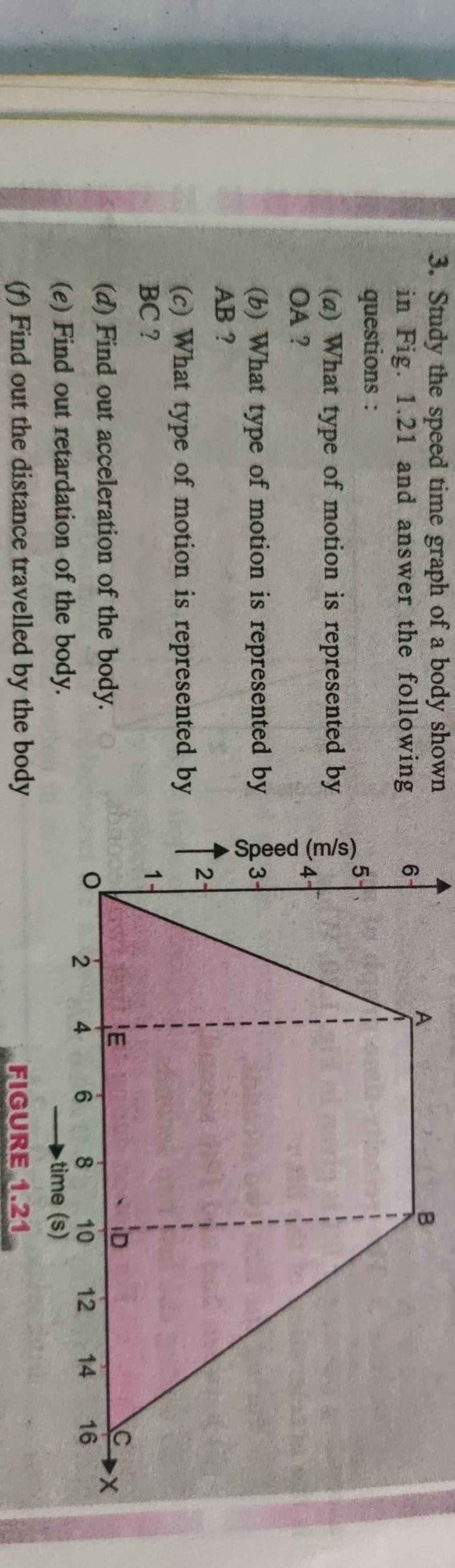 study-the-speed-time-graph-of-a-body-shown-in-fig-1-21-and-answer-the-fo