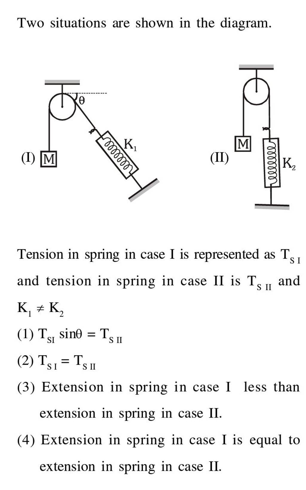 Two situations are shown in the diagram. (I) M Tension in spring in case