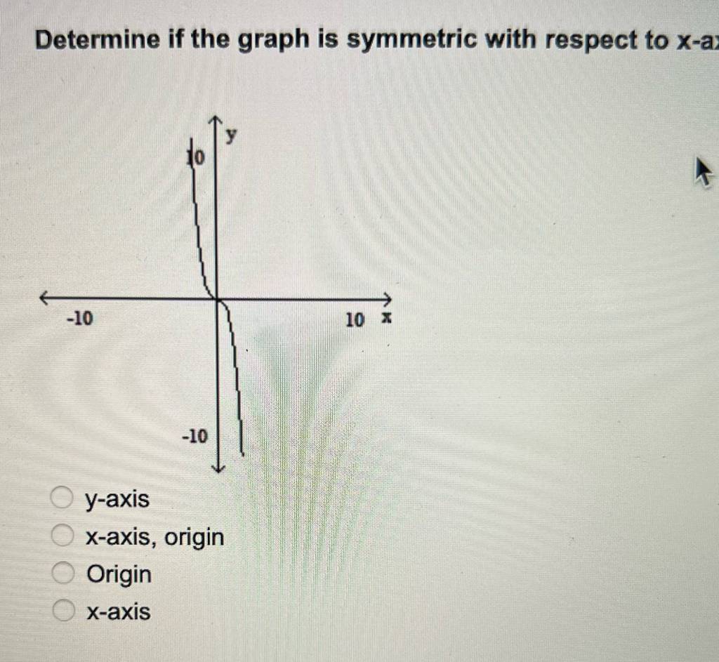 Determine if the graph is symmetric with respect to x-a) | Filo