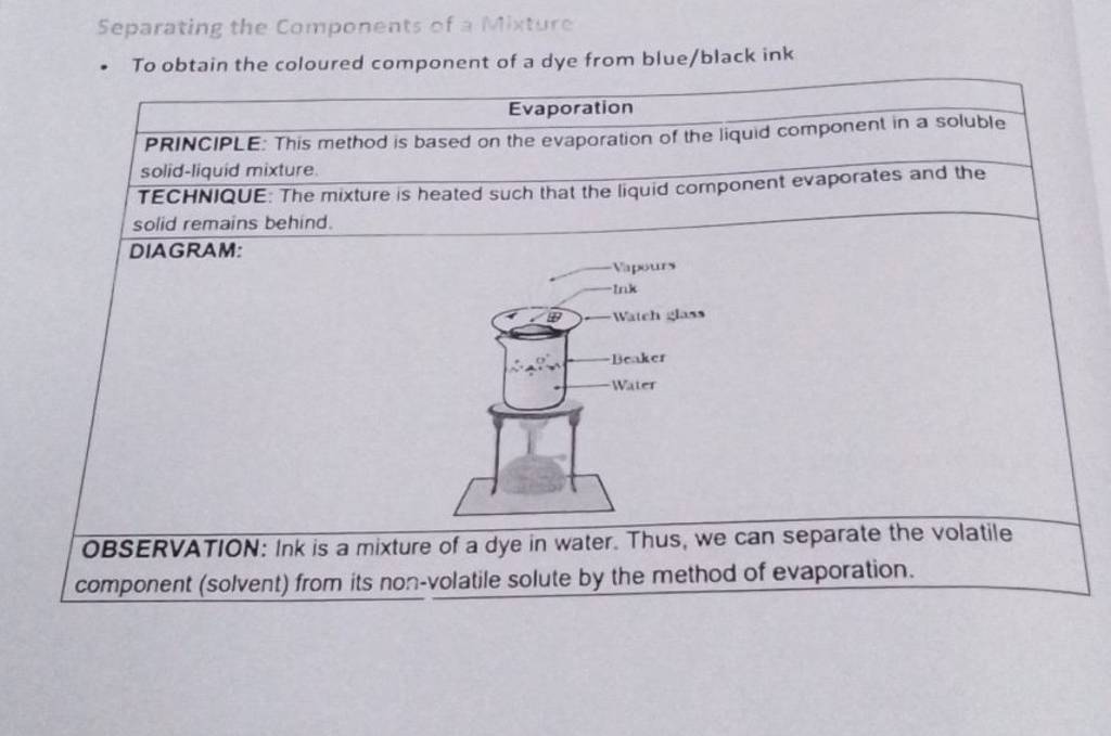 Separating the Components of a Mixture Filo