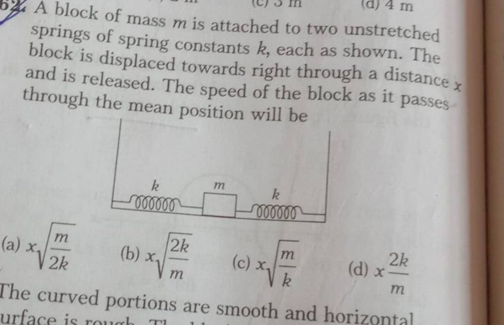A block of mass m is attached to two unstretched springs of spring consta..