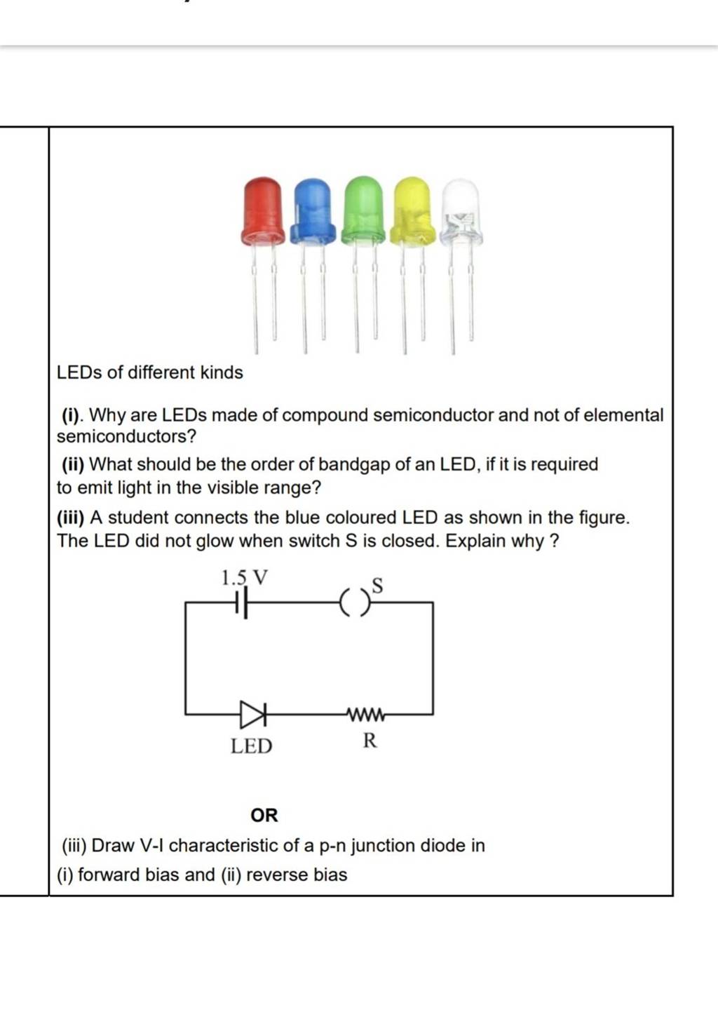 LEDs of different kinds (i). Why are LEDs made of compound semiconductor