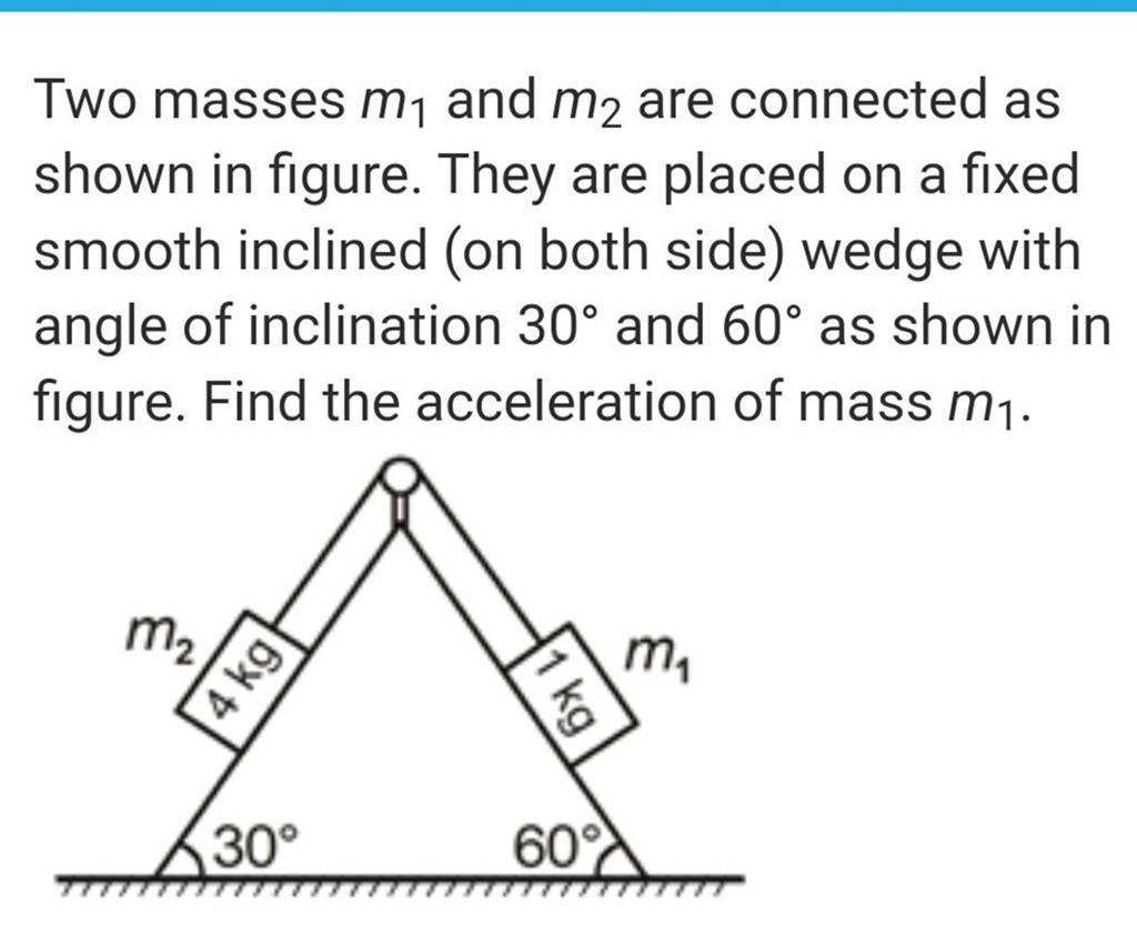 two-masses-m1-and-m2-are-connected-as-shown-in-figure-they-are-placed