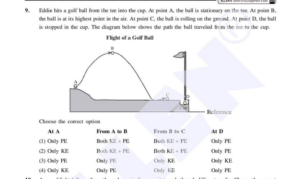 Eddie Hits A Golf Ball From The Tee Into The Cup. At Point A, The Ball Is..