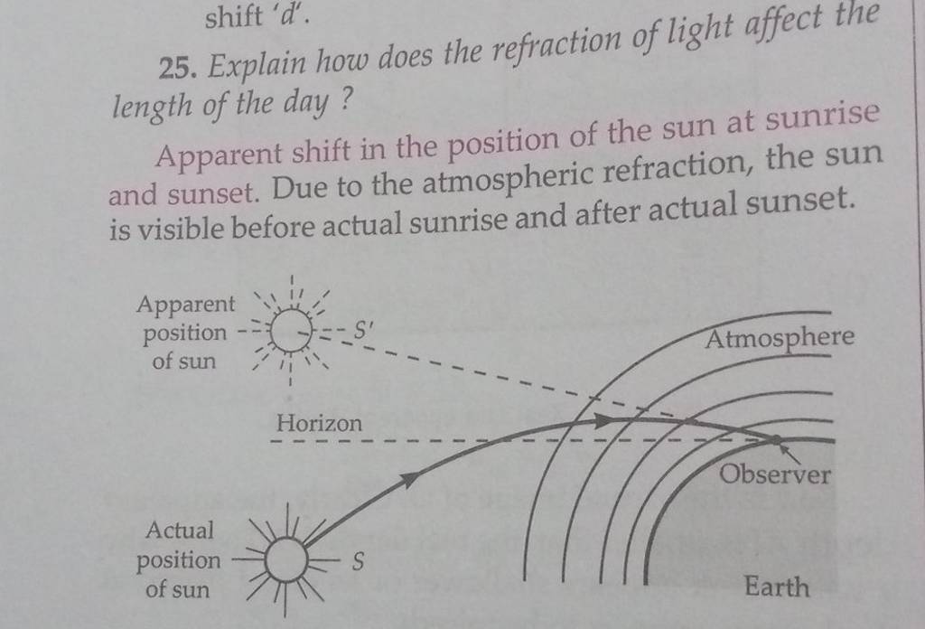 25. Explain how does the refraction of light affect the length of the day..