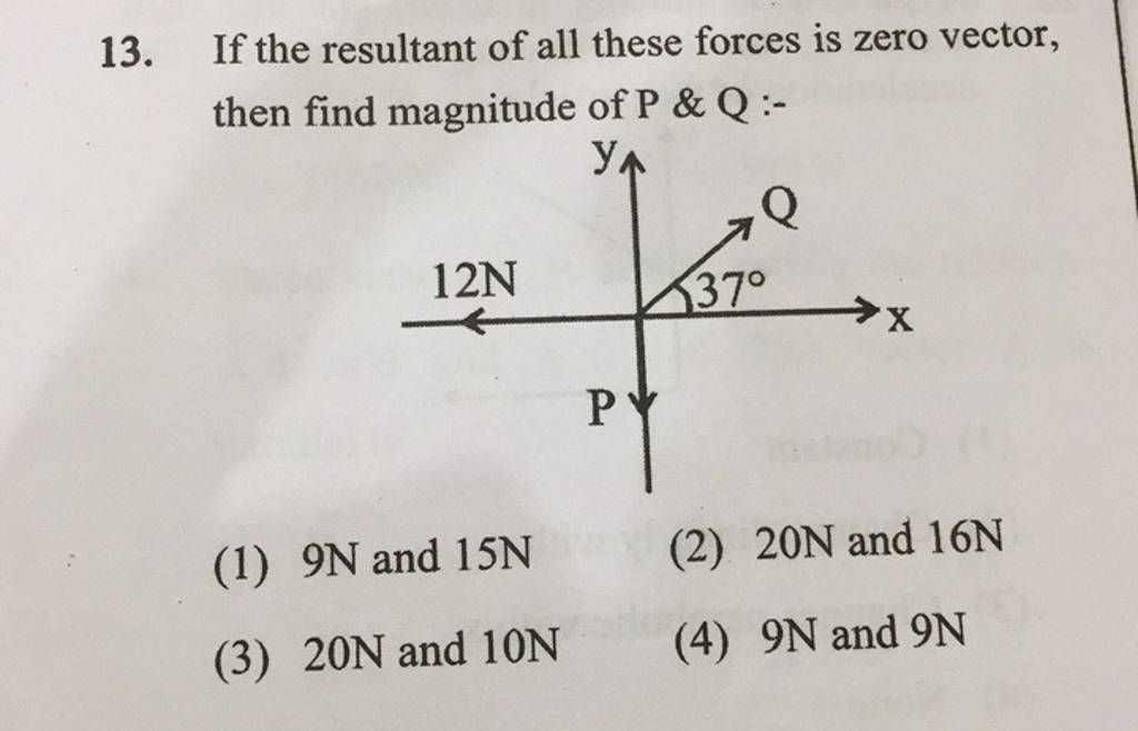 if-the-resultant-of-all-these-forces-is-zero-vector-then-find-magnitude