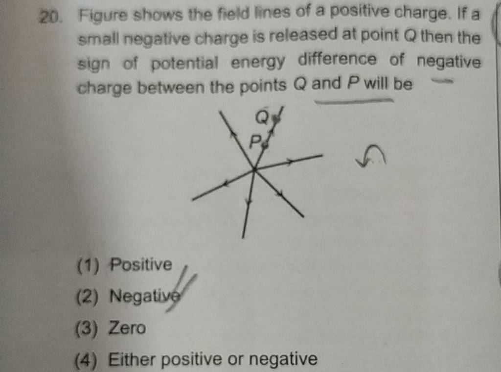 Figure shows the field lines of a positive charge. If a smail negative ch..