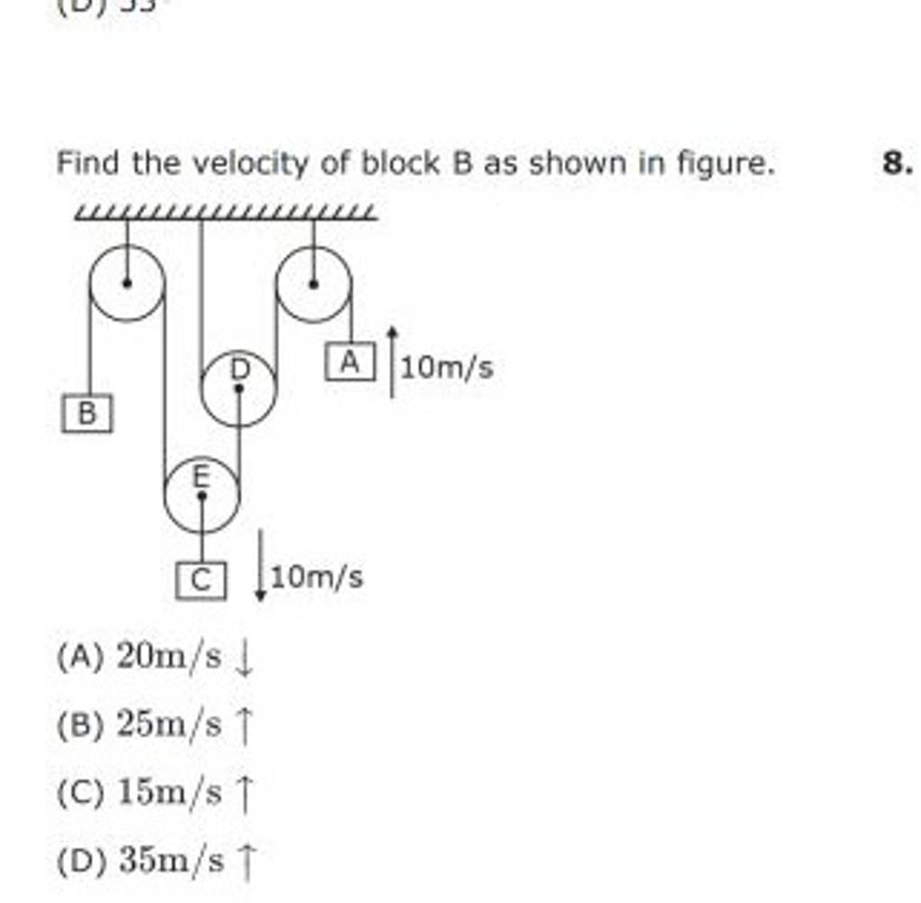 Find the velocity of block B as shown in figure. 8. Filo