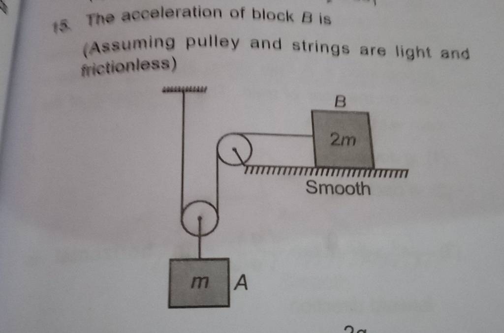 15. The acceleration of block B is (Assuming pulley and strings are light..