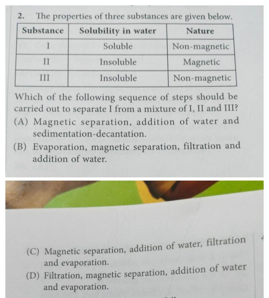 The properties of three substances are given below. SubstanceSolubility i..